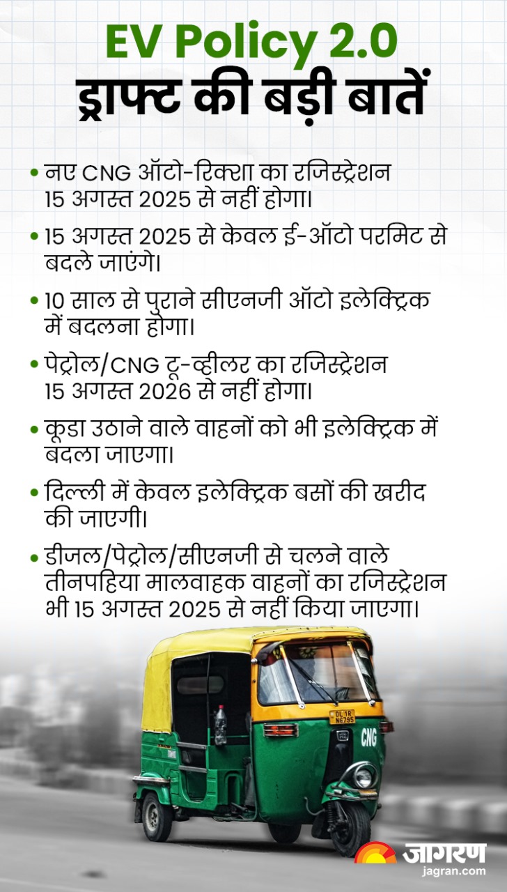 EV Policy 2.0 details